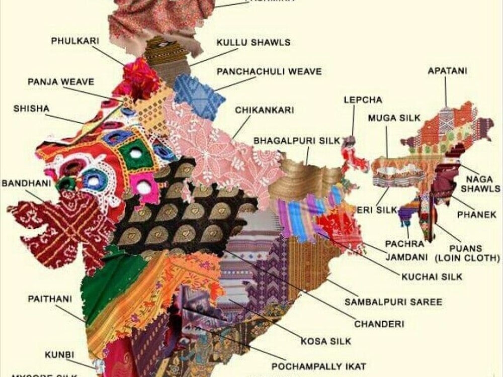 Map of India's regional textile and handloom traditions, representing bags and textiles sourced through INDUS CIRCLE